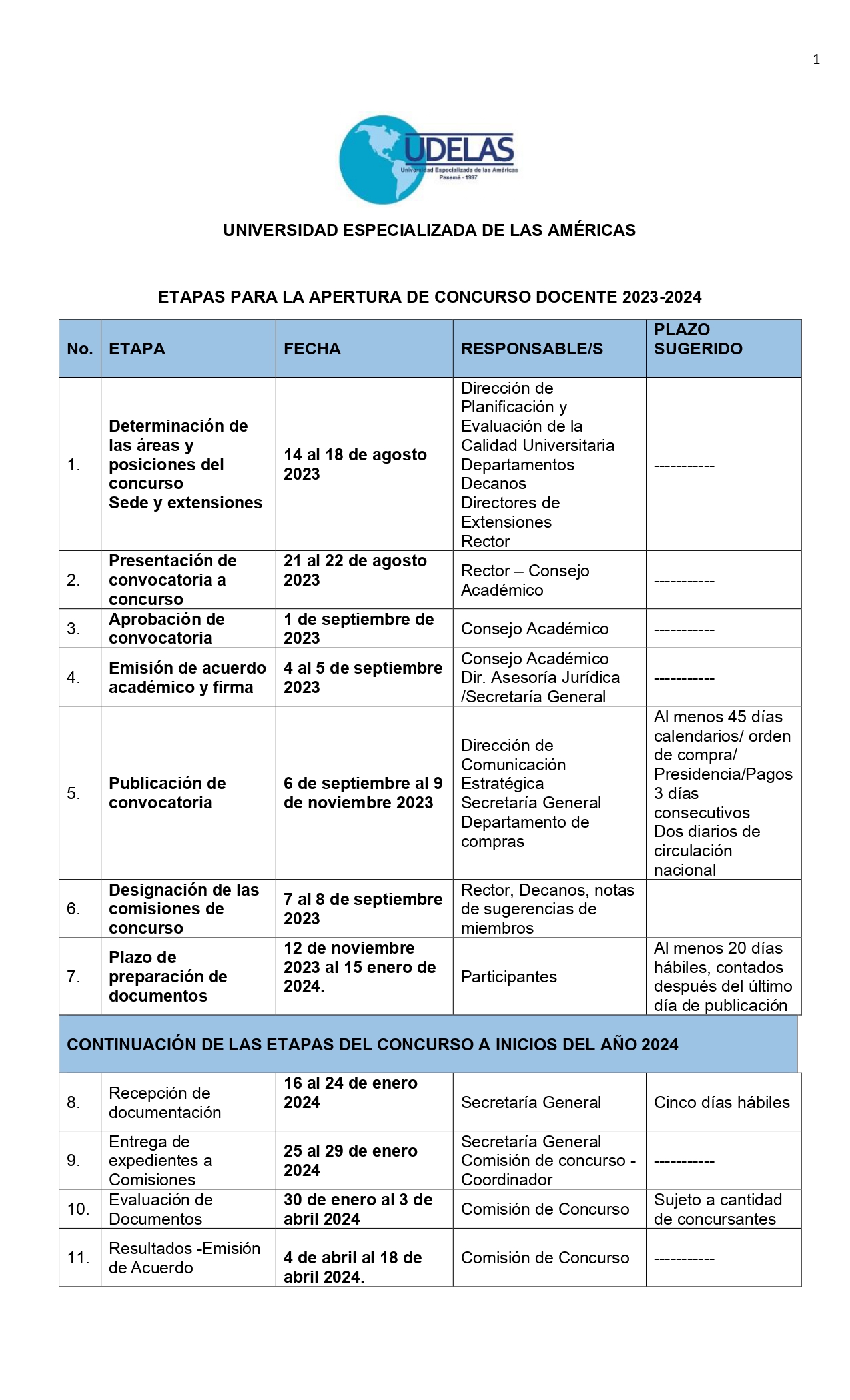 UDELAS
